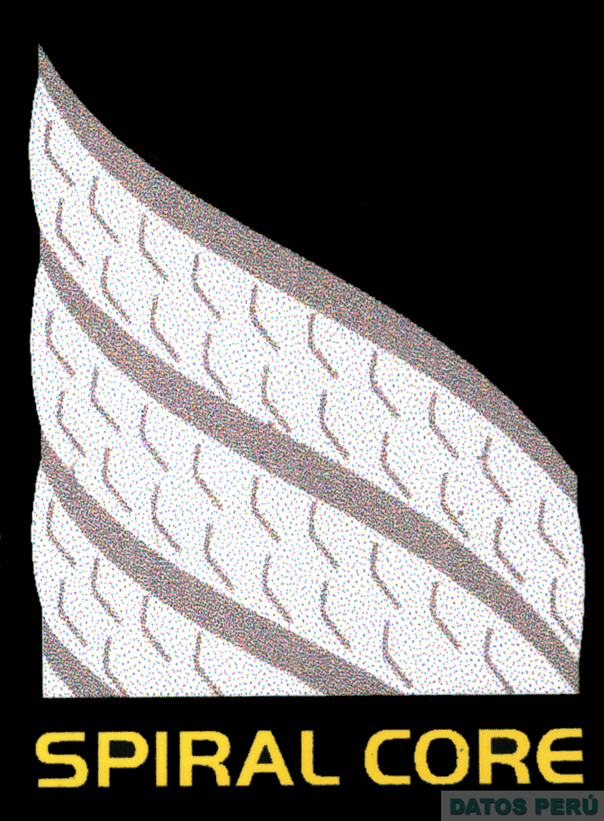 SPIRAL CORE