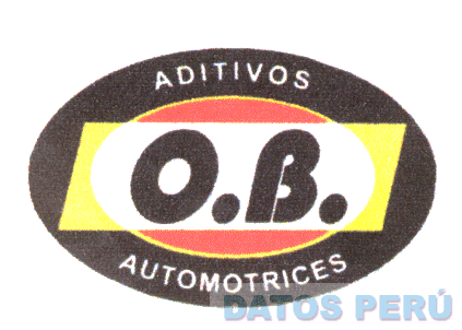O.B. ADITIVOS AUTOMOTRICES