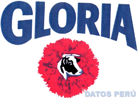 GLORIA