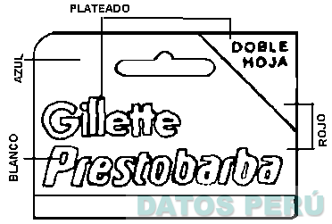 GILLETTE PRESTOBARBA