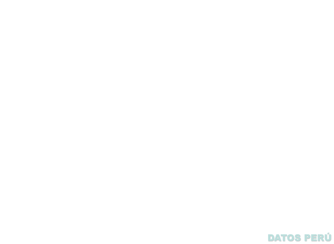LOS ANGELES CLIPPERS