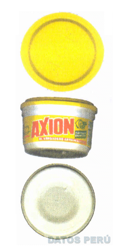 AXION