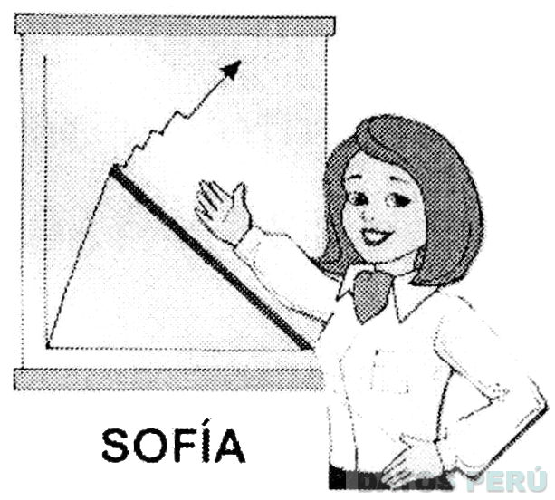 SOFIA