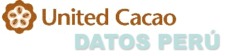 UNITED CACAO