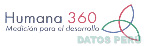 HUMANA 360 MEDICIÓN PARA EL DESARROLLO