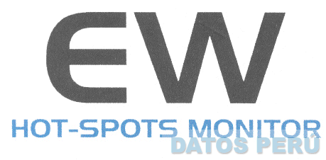 EW HOT-SPOTS MONITOR