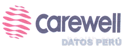 CAREWELL HEALTH CARE