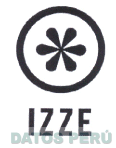 IZZE