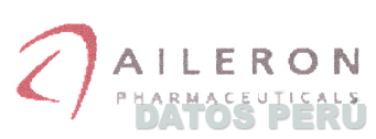 AILERON PHARMACEUTICALS