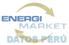 ENERGI MARKET