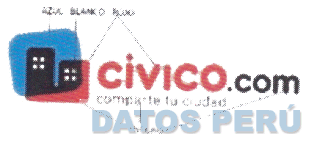 CIVICO.COM COMPARTE TU CIUDAD