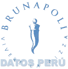 BRUNAPOLI VIVERE LA PIZZA