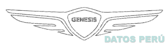 GENESIS