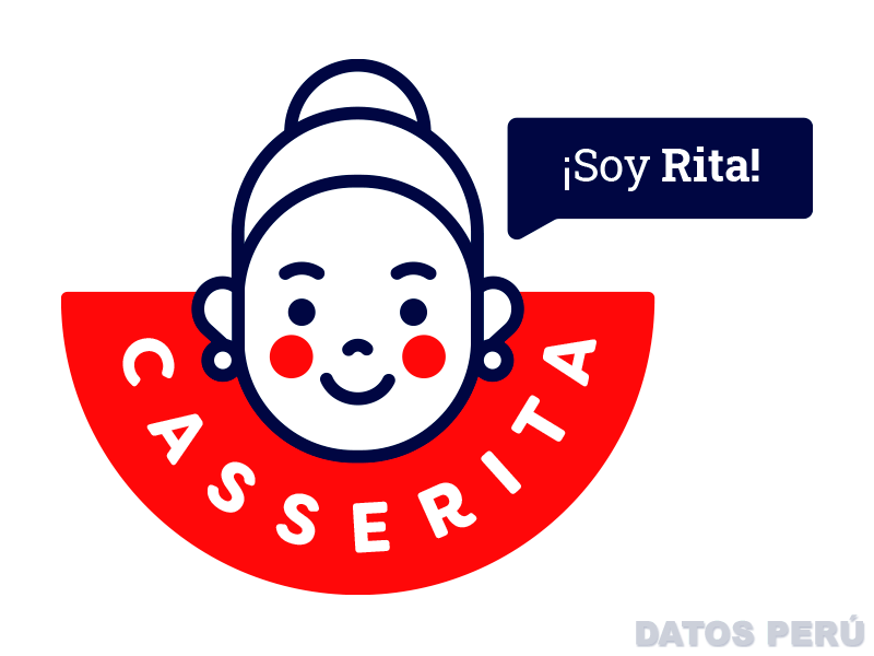 ¡SOY RITA! CASSERITA