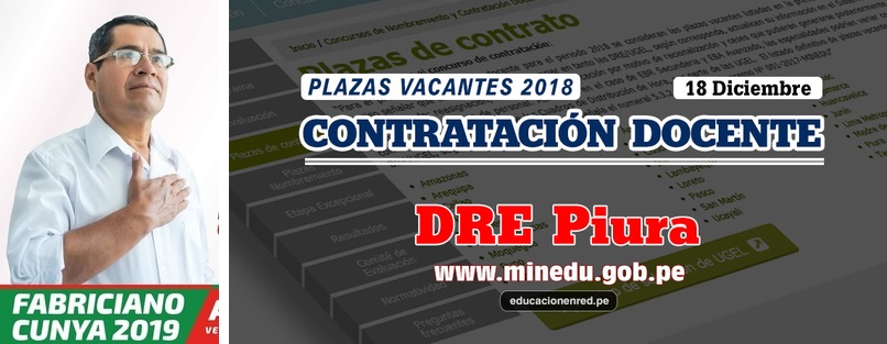 DIRECCION REGIONAL DE EDUCACION DE PIURA  | DRE Piura