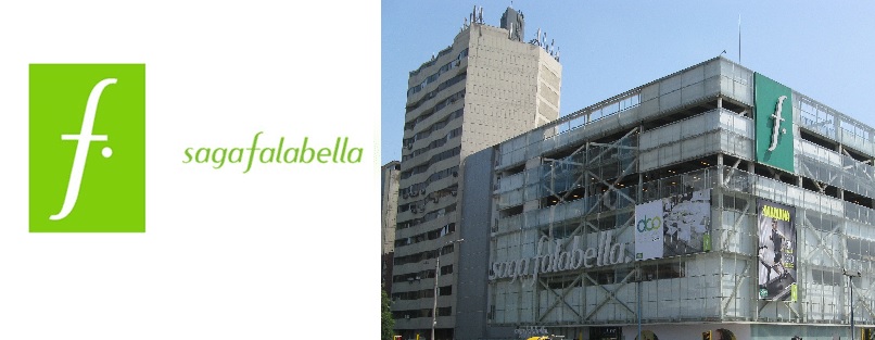 SAGA FALABELLA S.A  | SAGA FALABELLA